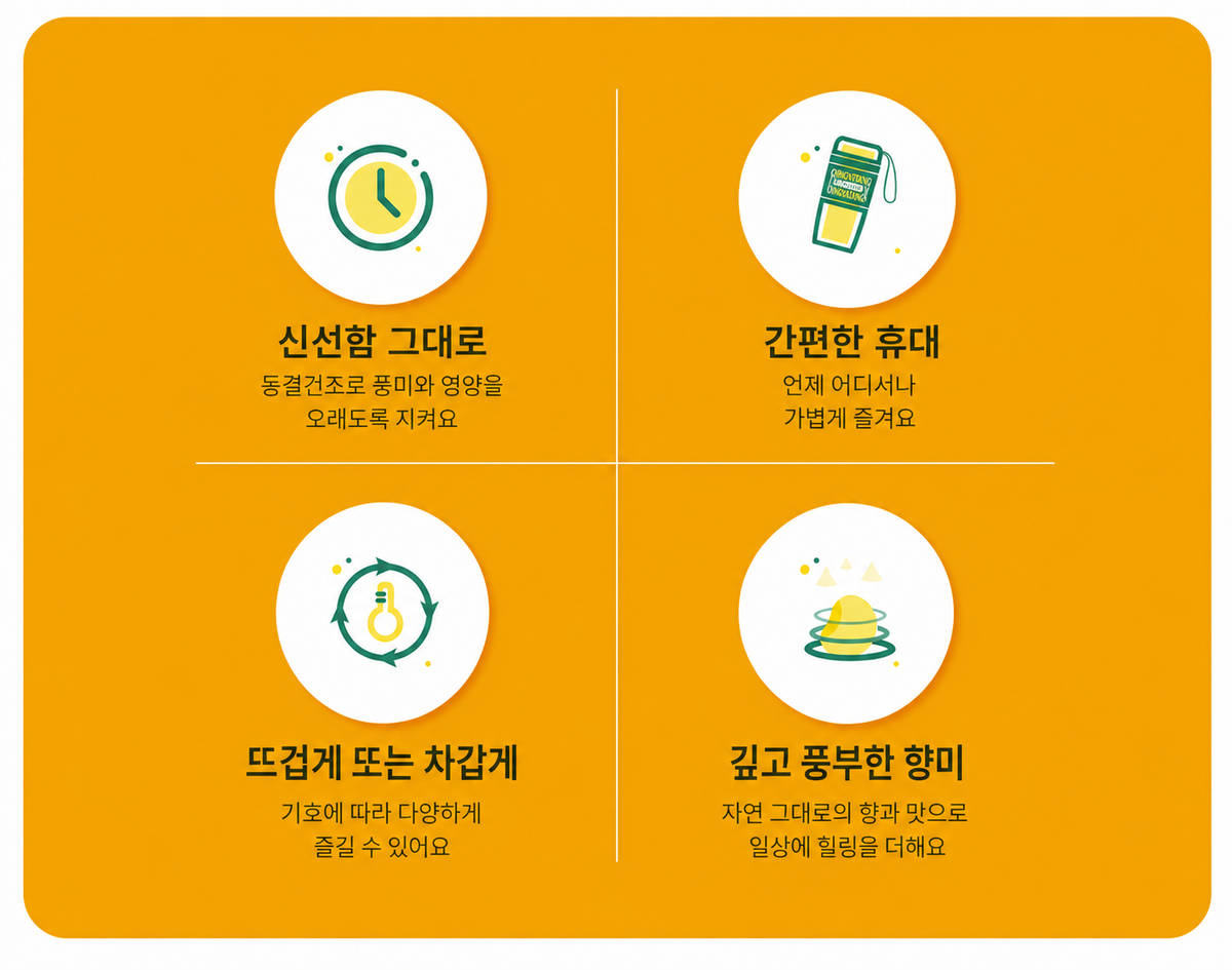 7일 과일티 7종 세트 자몽·금귤·패션후르츠·매실레몬·레몬청귤·사이리 등 122g × 7팩
