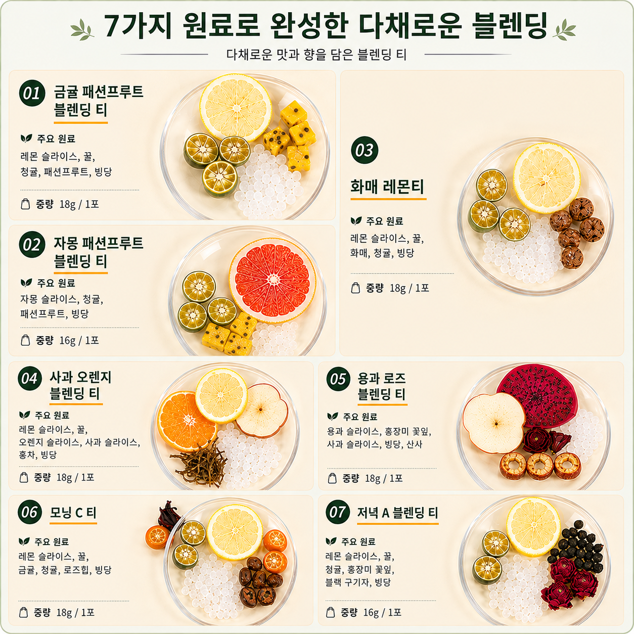 7일 과일티 7종 세트 자몽·금귤·패션후르츠·매실레몬·레몬청귤·사이리 등 122g × 7팩